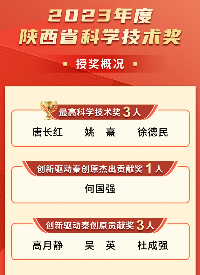 热烈：囟鲁じ咴戮膊┦咳倩瘛按葱虑卮丛惫毕捉